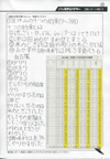 加東市立東条東小学校レポート