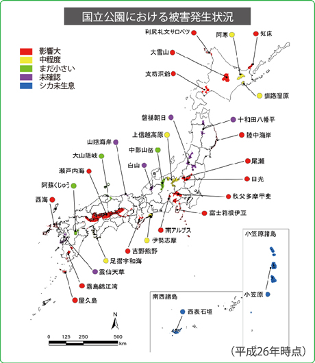 国立公園における被害発生状況