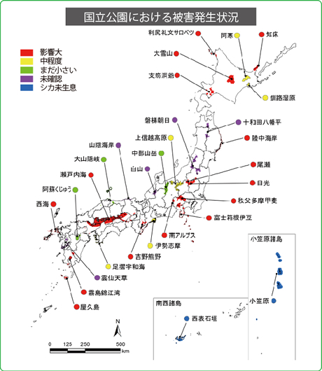 国立公園における被害発生状況