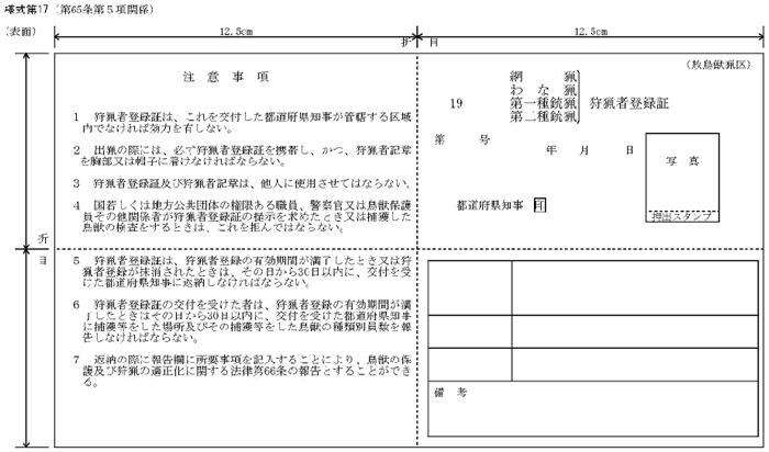 狩猟者登録証