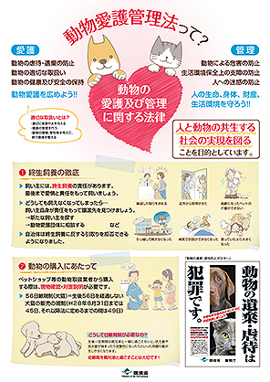 パネル1:動物愛護管理法って?