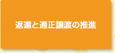 返還と適正譲渡の推進