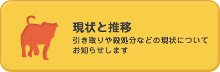 現状と推移のページへ