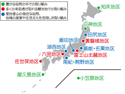 エコツーリズム推進モデル事業 ５つの推進方策 環境省など国の取り組み エコツーリズムのススメ 環境省