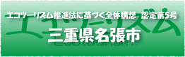 エコツーリズム推進法認定第5号三重県名張市