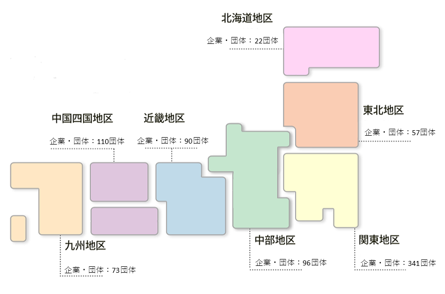 エリア別賛同一覧