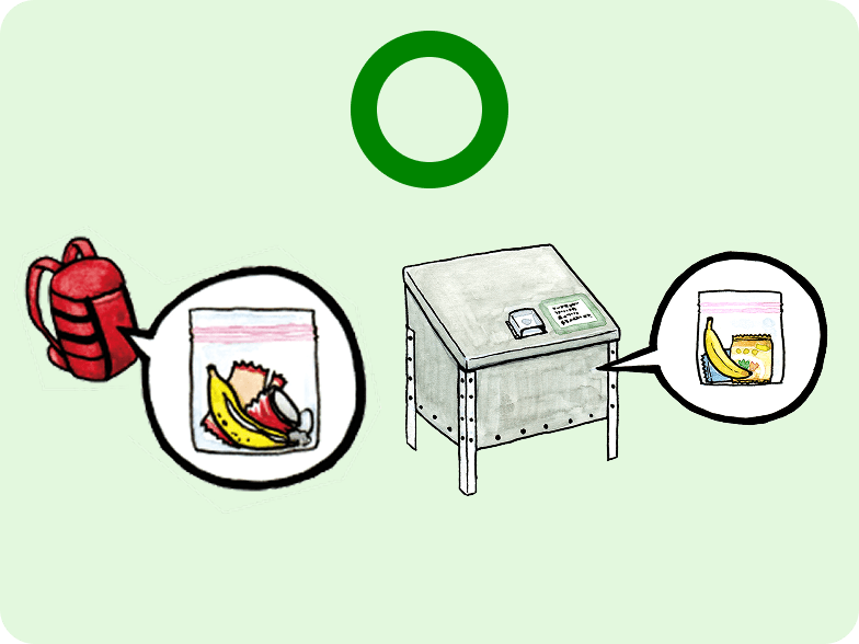 イラスト: 荷物はできるだけ密閉する。