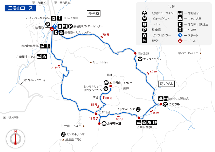 地図: 三俣山コース