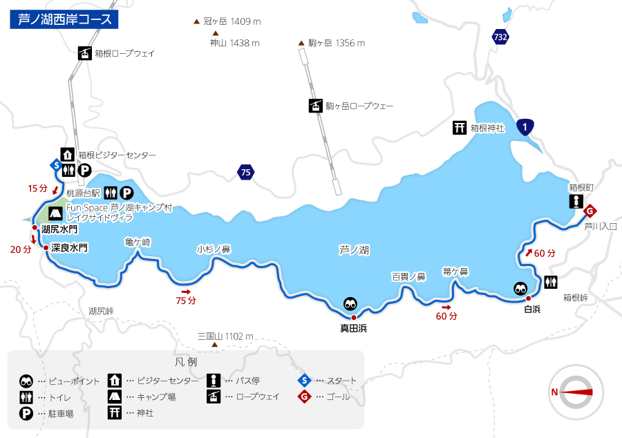 地図: 芦ノ湖西岸コース