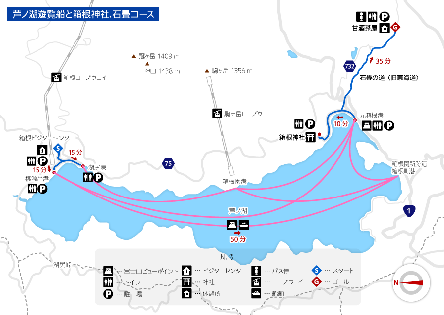 地図: 芦ノ湖遊覧船と箱根神社、石畳コース