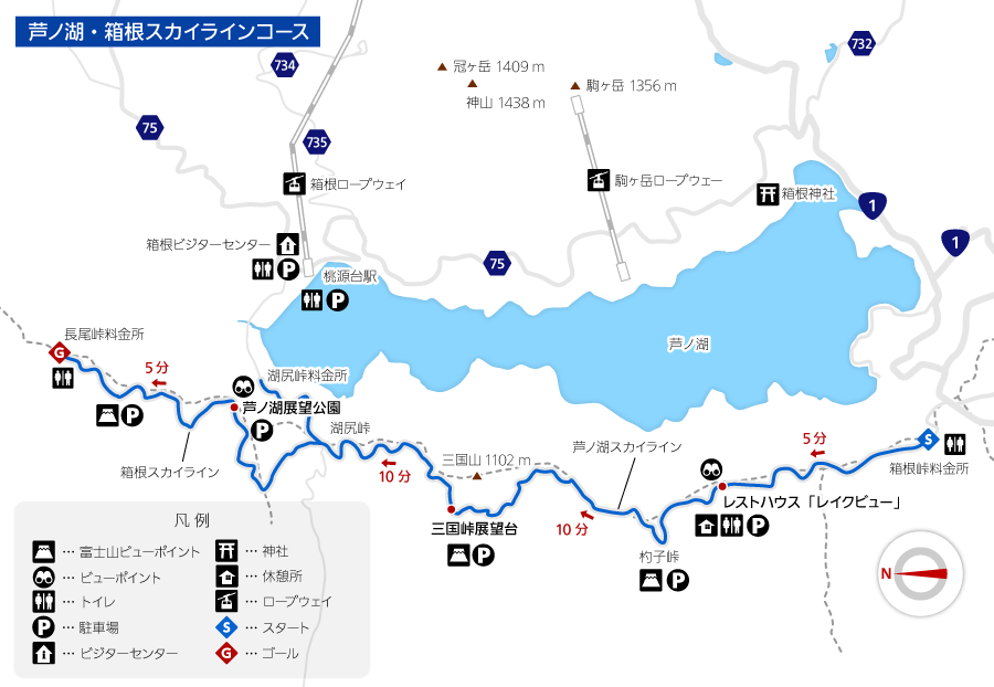 地図: 芦ノ湖・箱根スカイラインコース
