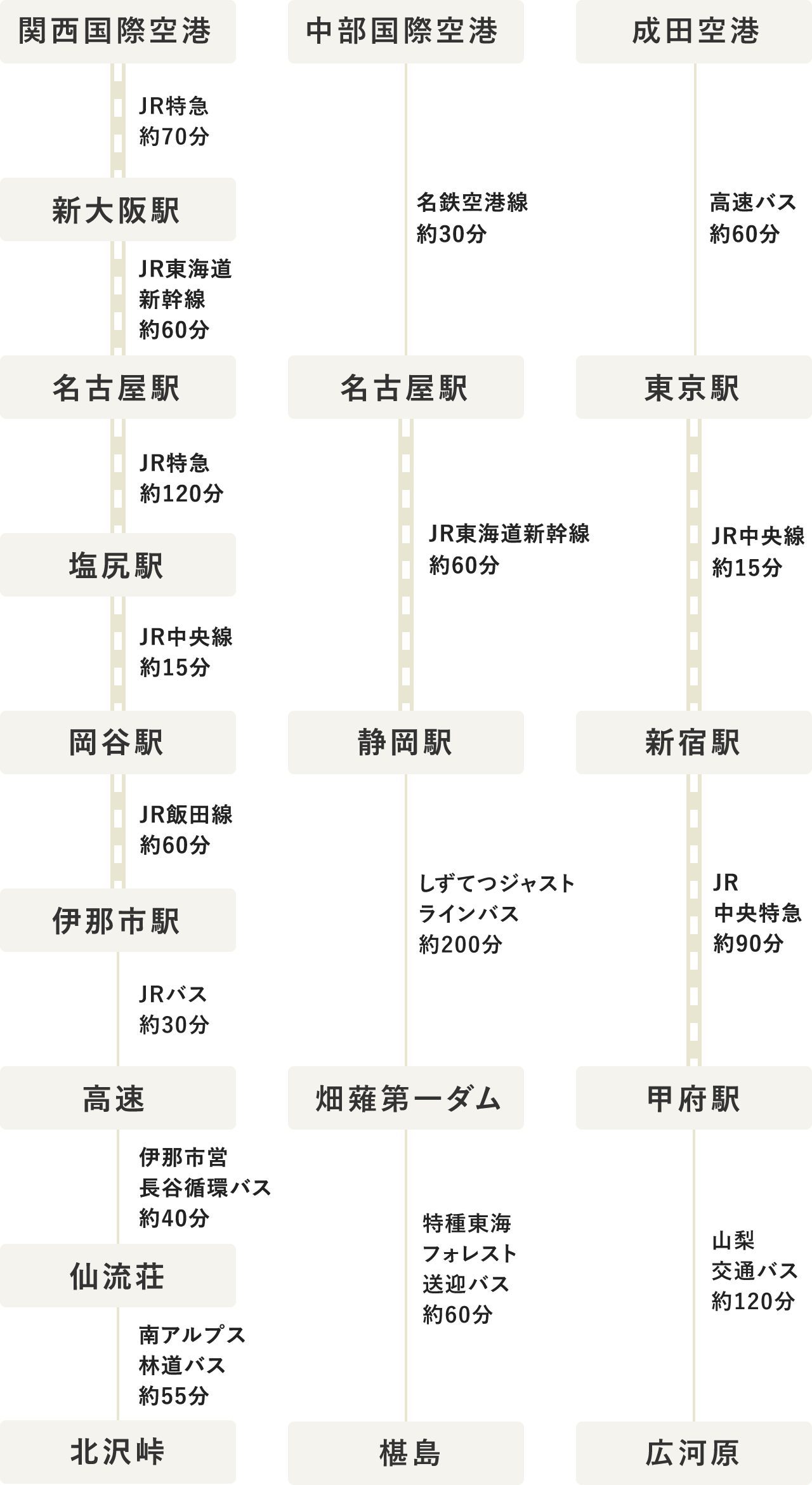 タイムテーブル（PC表示）