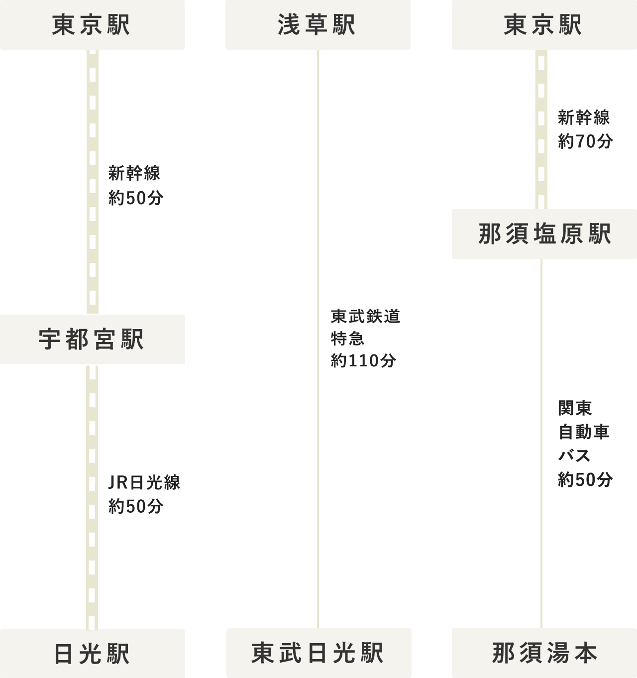 タイムテーブル（PC表示）