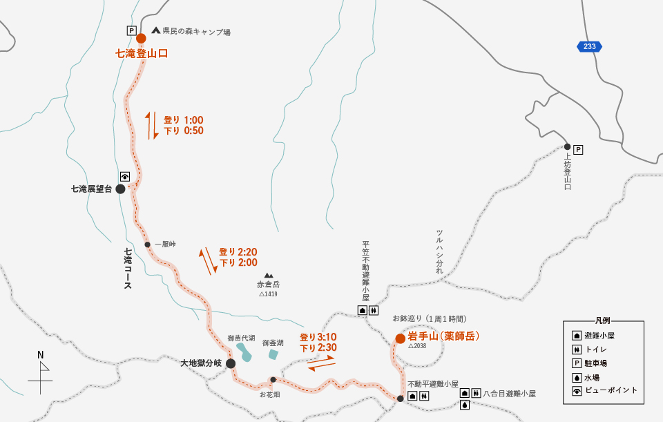 地図: 七滝コース