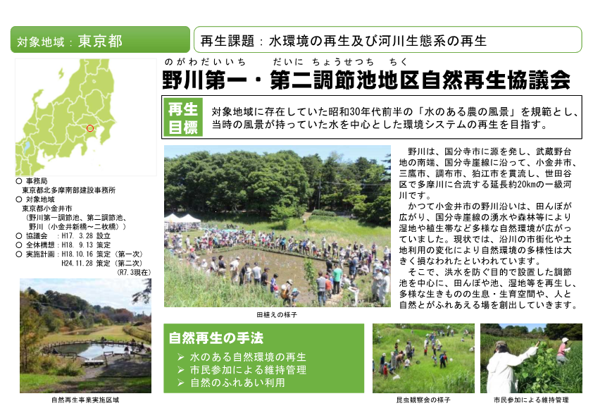 野川第一・第二調節池地区自然再生協議会PDF