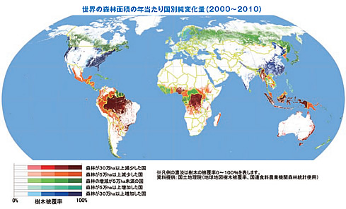 世界の森林面積の年あたりの変化率