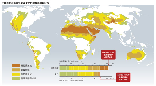 環境省 自然環境局 砂漠化対策 砂漠化する地球