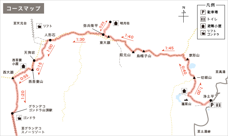 吾妻連峰縦走 マップ