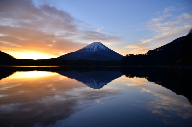 photo of Lake Shoji