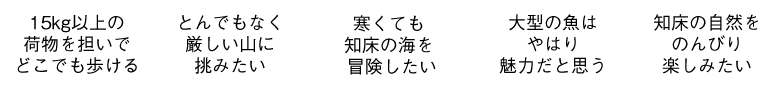 （チャート）15kg以上の荷物を担いでどこでも歩ける＝海岸トレッキング、とんでもなく厳しい山に挑みたい＝知床岳登山、寒くて辛くて怖くても漕ぎたい＝シーカヤック、大型の魚はやはり魅力だと思う＝サケ・マス釣り、知床の自然をのんびり楽しみたい＝動力船