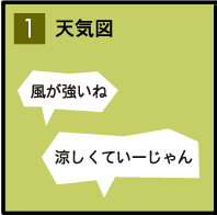 2、天気図を書かない例