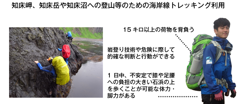 知床岬、知床岳や知床沼への登山等のための海岸線トレッキング利用　15キロ以上の荷物を背負う。岩登り技術や危険に際して的確な判断と行動ができる。1日中、不安定で膝や足腰への負担の大きい石浜の上を歩くことが可能な体力・脚力がある