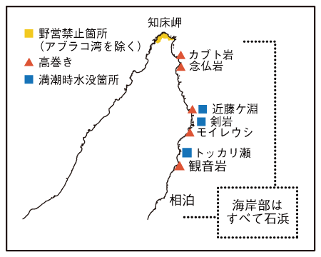 潮の満ち引きを計算して計画をたてよう