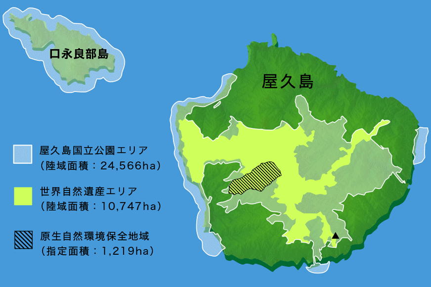 屋久島の世界遺産登録地域と、屋久島国立公園の区域を示した地図。世界遺産登録地域は屋久島のみですが、屋久島国立公園は屋久島と口永良部島から成ります。屋久島国立公園エリアは陸域面積 24,566ha、世界自然遺産エリアは陸域面積10,747haです。世界自然遺産には、自然環境が人の活動により影響を受けることなく原生の状態を維持している地域として保全されている、原生自然環境保全地域が含まれており、この地域の指定面積1,219haです。