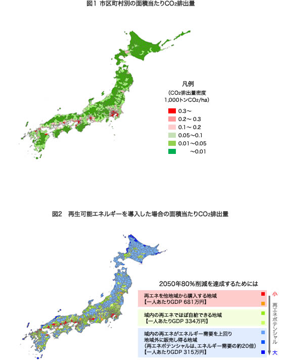 再生可能エネルギーのポテンシャルの図。上は図1で図1 市区町村別の面積当たりCO2排出量。下の図は、図2 再生可能エネルギーを導入した場合の面積当たりCO2排出量。図の内容は下記に記載。