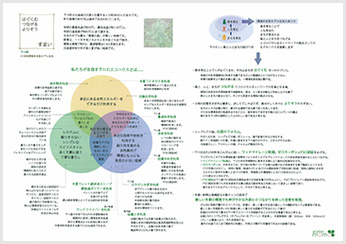 計画提案