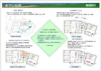 計画提案