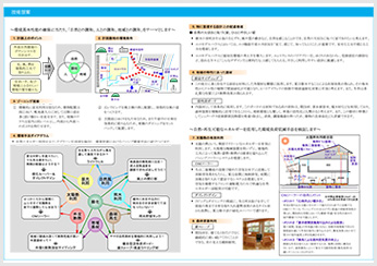 計画提案