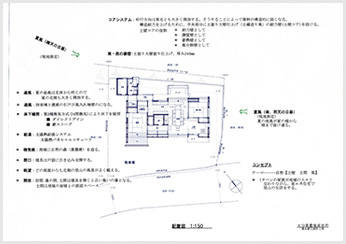 計画提案