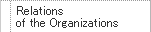 Relations of the Organizations