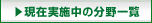 現在実施中の分野一覧