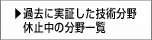 過去に実証した技術分野・休止中の分野一覧