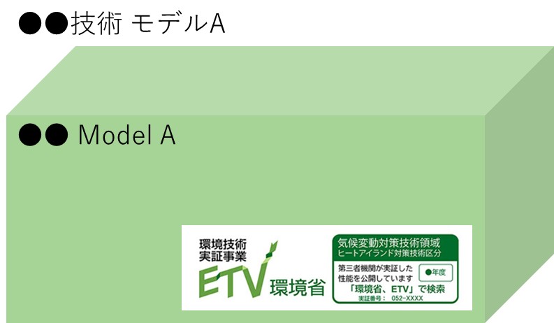 共通ロゴマーク