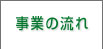 事業の流れ