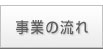 事業の流れ