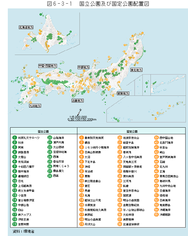 平成18年版 環境白書