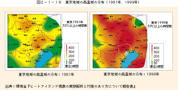 道路周辺の大気汚染状況 10/ぎょうせい/環境庁沿道大気汚染