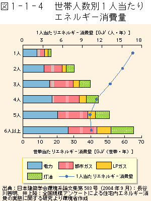 }1-1-4	ѐlʂPlGlM[