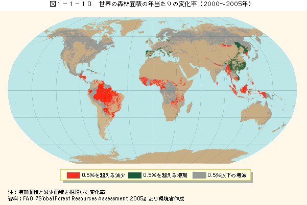 図1-1-10世界の森林面積の年当たりの変化率（2000年～2005年）