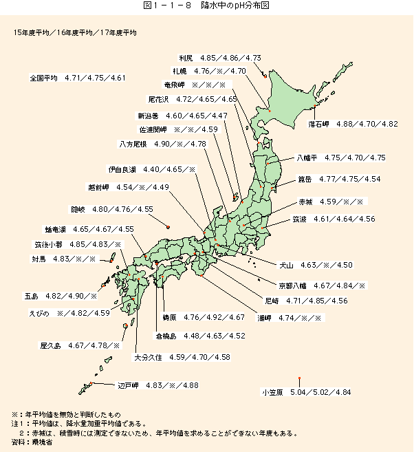 図1-1-8降水中のpH分布図