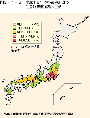 図2-1-3平成18年の各都道府県の注意報等発令延べ日数