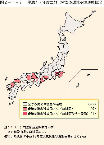 図2-1-7平成17年度二酸化窒素の環境基準達成状況