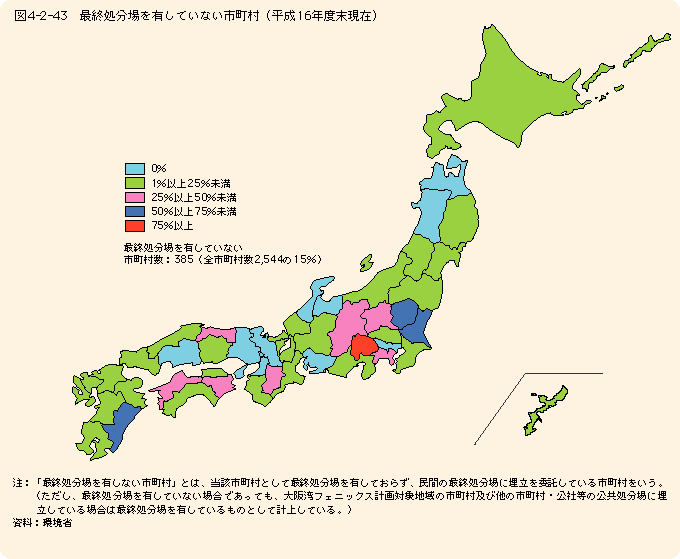 図4-2-43最終処分場を有していない市町村（平成16年度末現在）