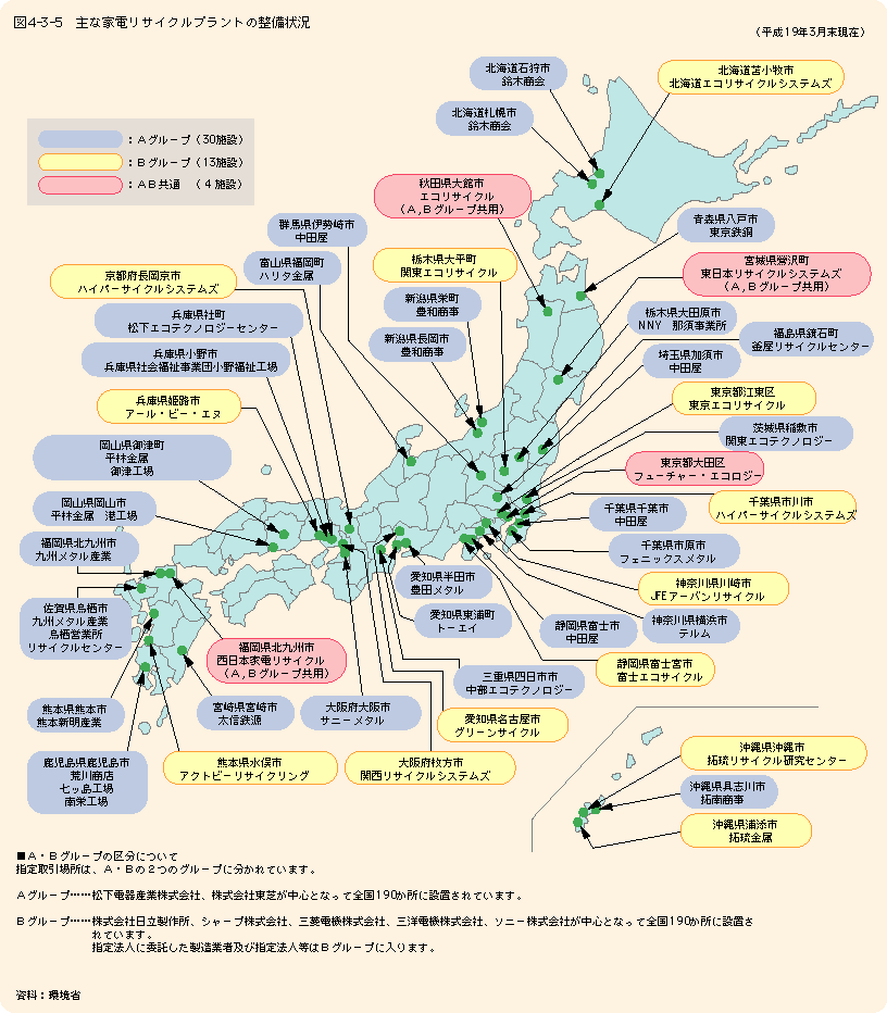 図4-3-5主な家電リサイクルプラントの整備状況