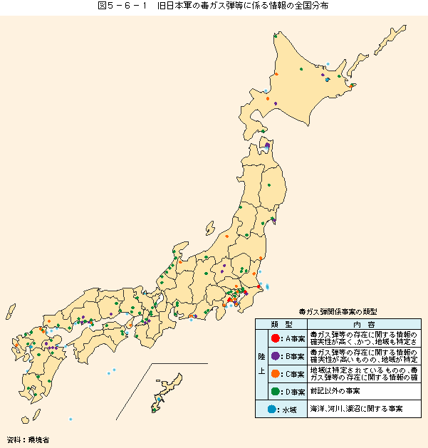 図5-6-1旧日本軍の毒ガス弾等に係る情報の全国分布
