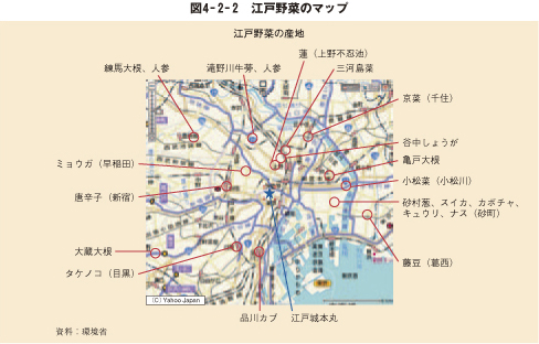 図4－2－2　江戸野菜のマップ
